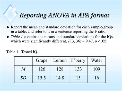 reporting anova|reporting anova results in apa.